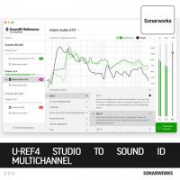 U-Ref4 Studio to Sound ID Multichannel